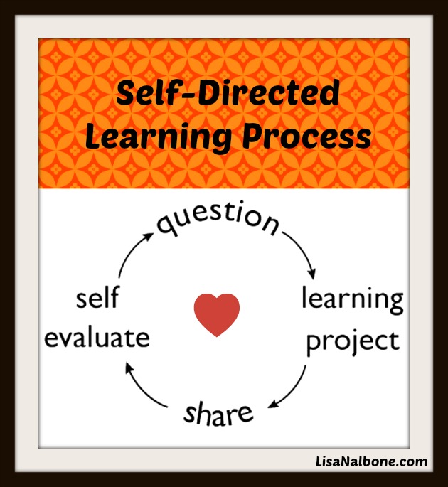 what-is-self-directed-learning-lisa-nalbone